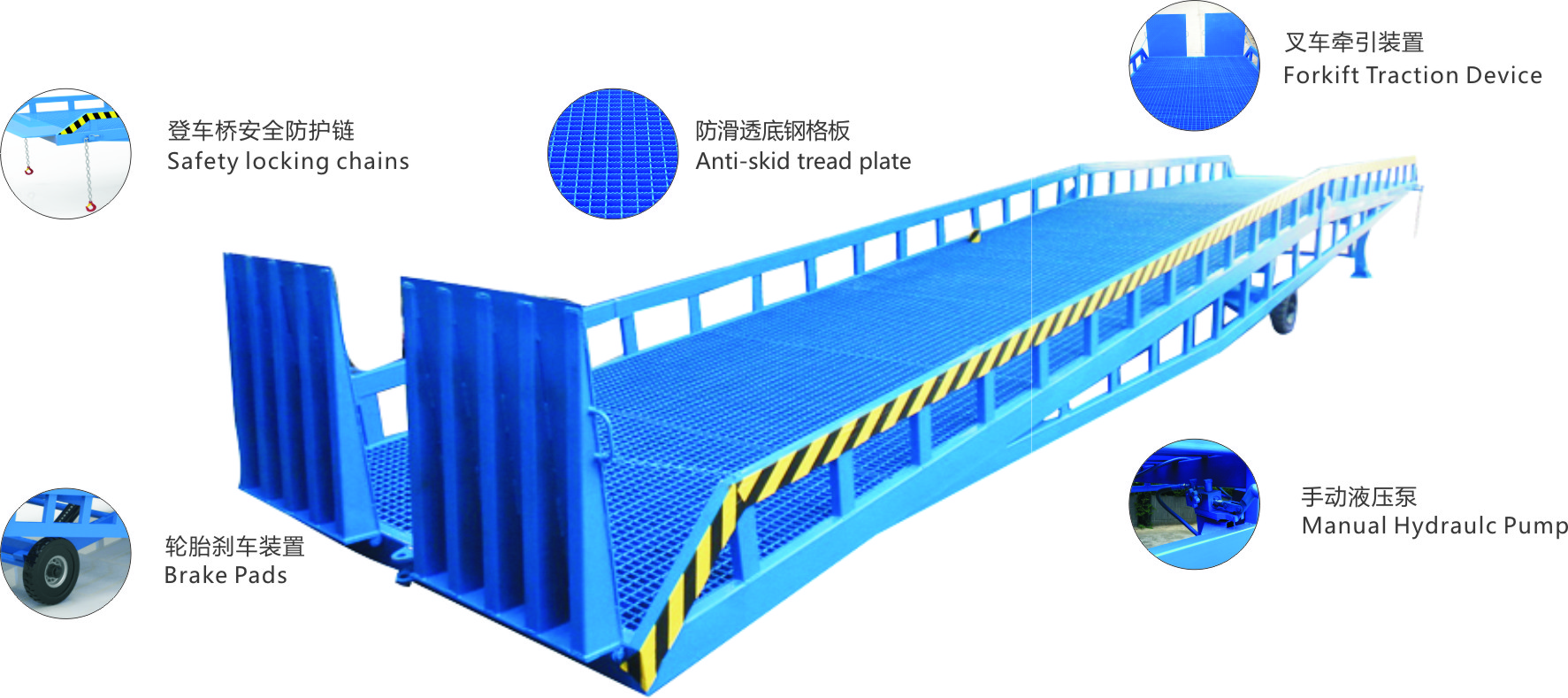 移動(dòng)式液壓登車橋